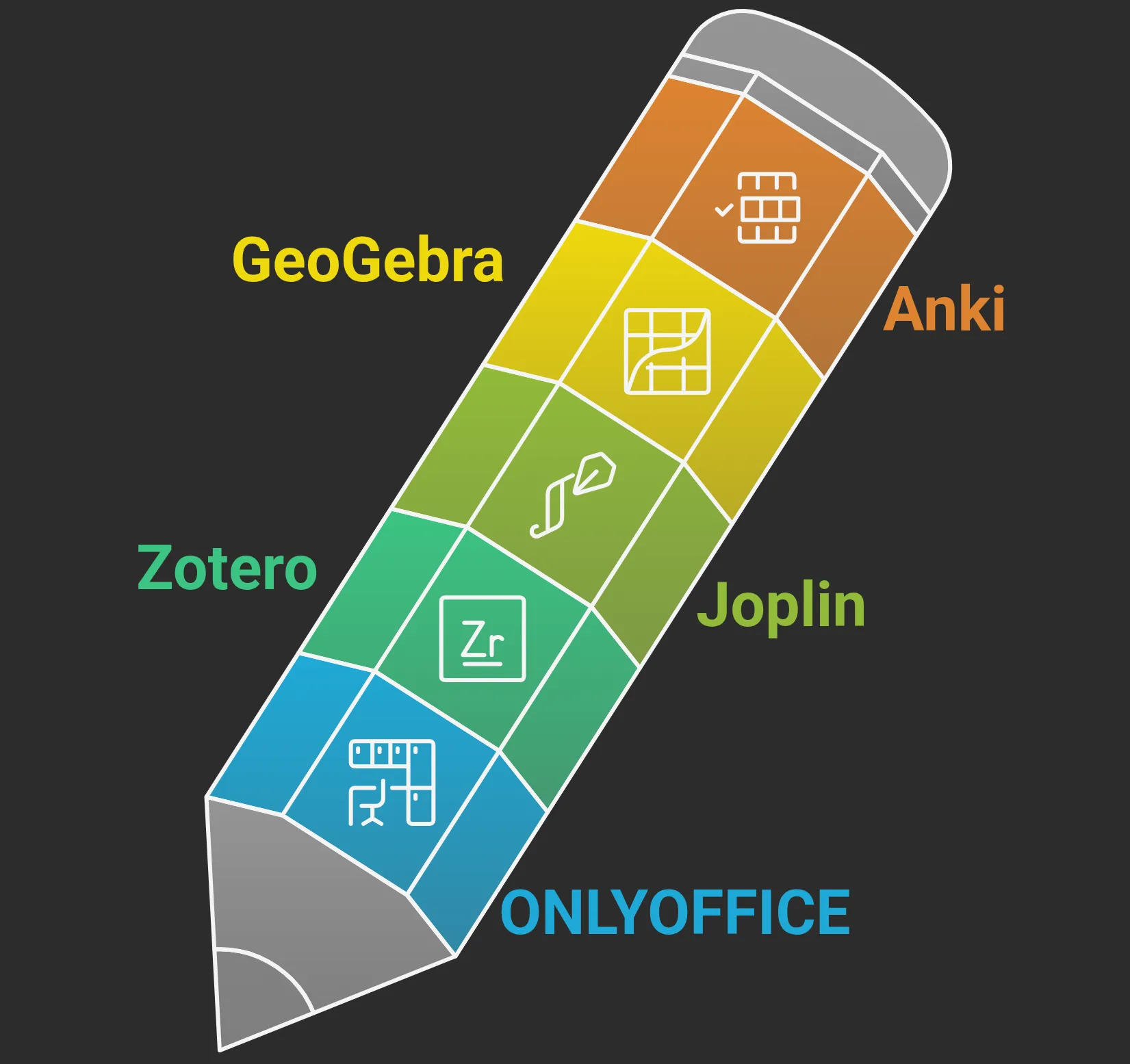 Top 5 aplicatii pentru Linux